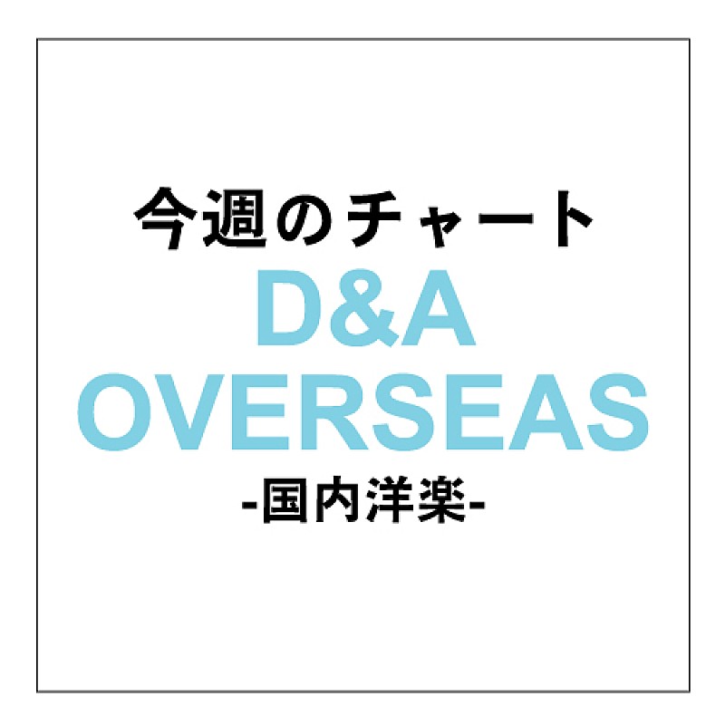 バックストリート・ボーイズ「バックストリート・ボーイズ 結成20周年シングルが洋楽チャート初の1位に」1枚目/1