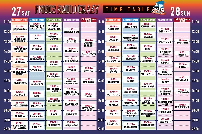 FM802が贈る大阪のロック大忘年会【RADIO CRAZY】タイムテーブル、追加出演者発表&チケットキャンセル分特別受付