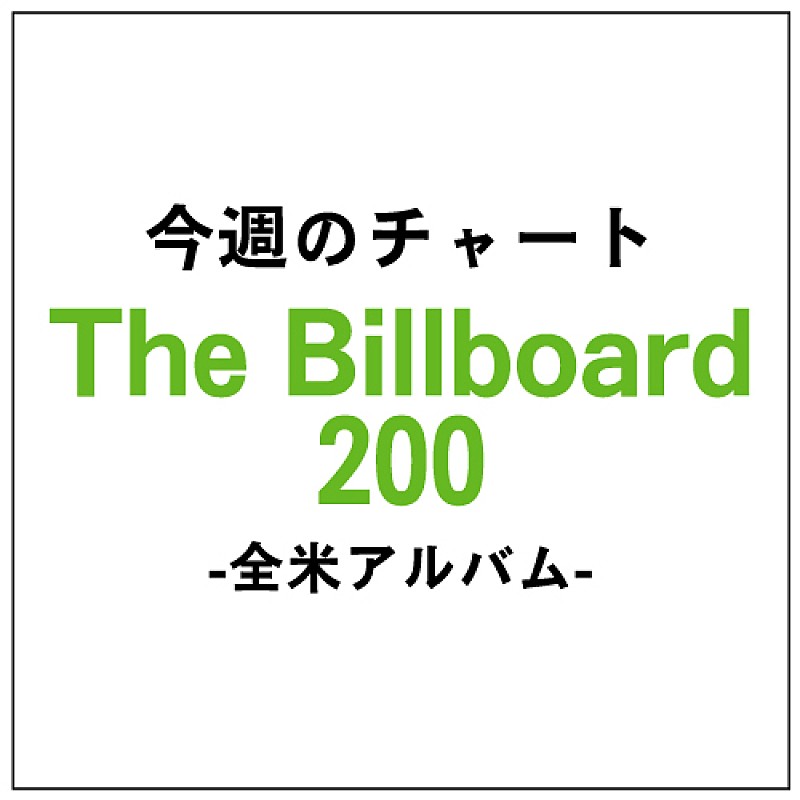 フォール・アウト・ボーイ　最新作が米ビルボード・アルバム・チャート1位に、3作目の首位獲得