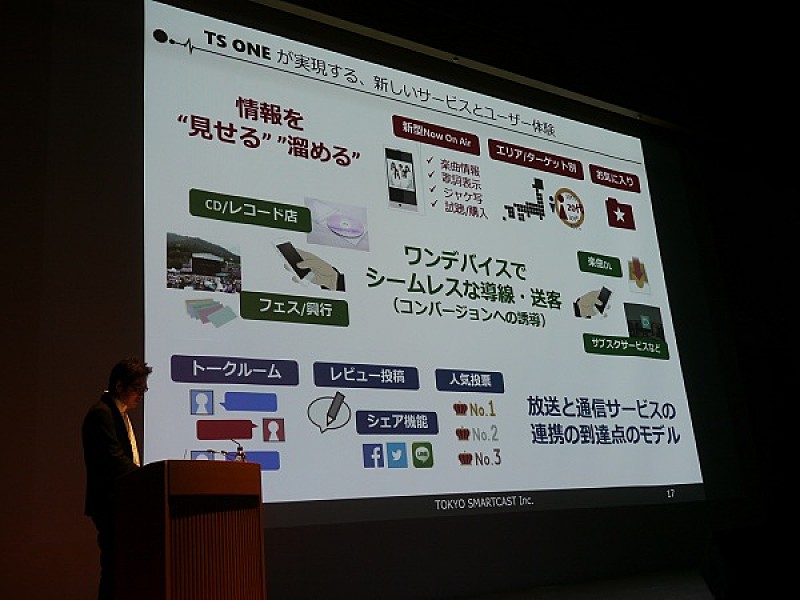 「新しい放送ステーション「TS ONE」が2016年3月スタート、チャートをテーマにした番組『billboard JAPAN Special』も」1枚目/5
