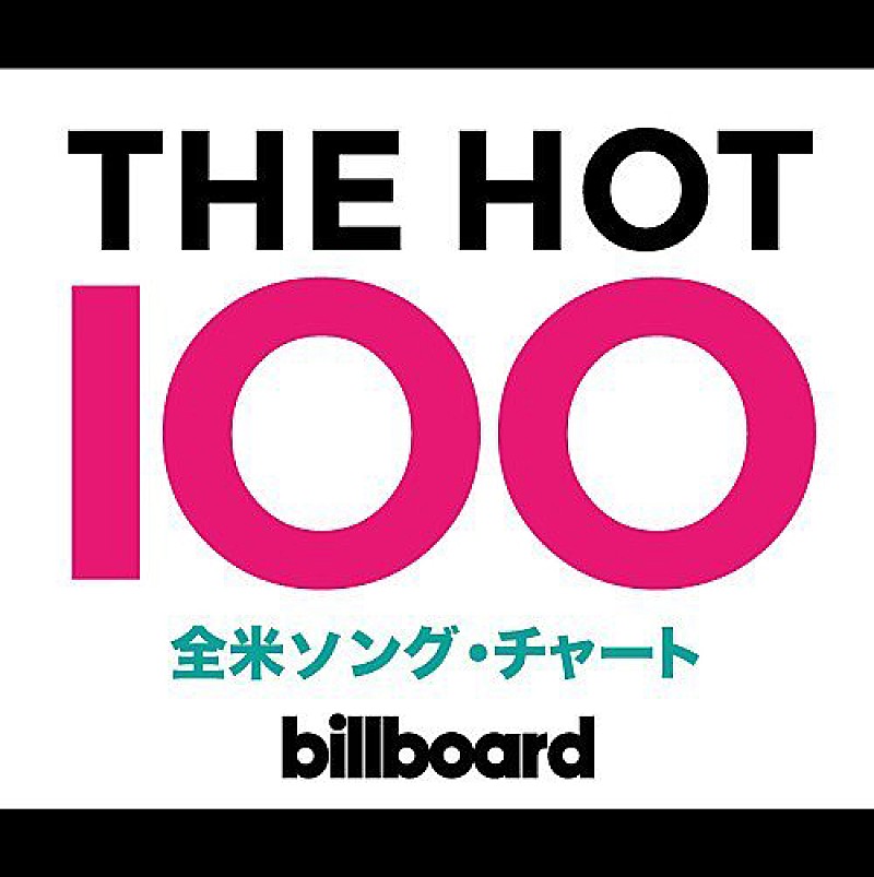 【米ビルボード・ソング・チャート】TOP4が停滞する中、リアーナが8週目の首位をキープ
