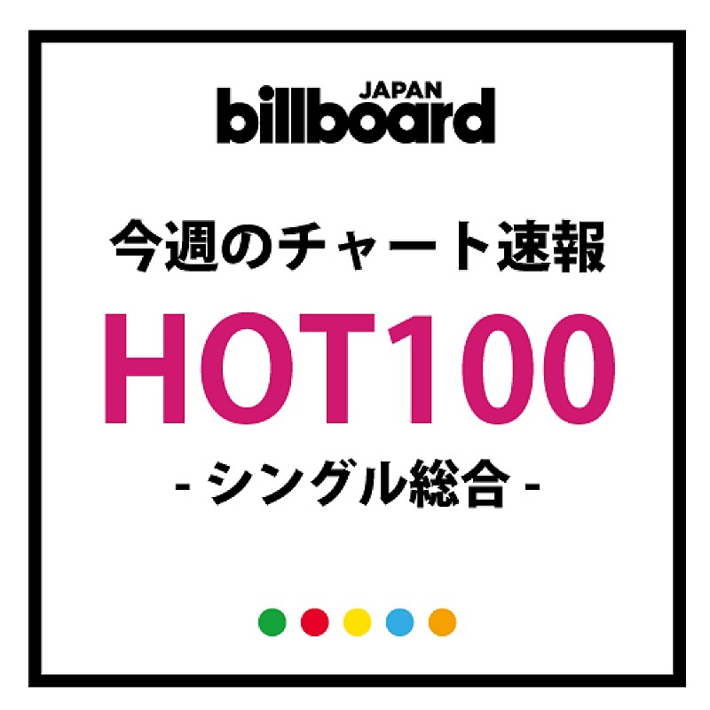 【ビルボード】ハイスタ、星野源とRADを抑え、初登場でJAPAN HOT100総合首位　ピコ太郎、驚異の動画再生1,300万回超えで総合4位