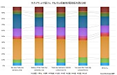 ヤバイＴシャツ屋さん「」3枚目/3