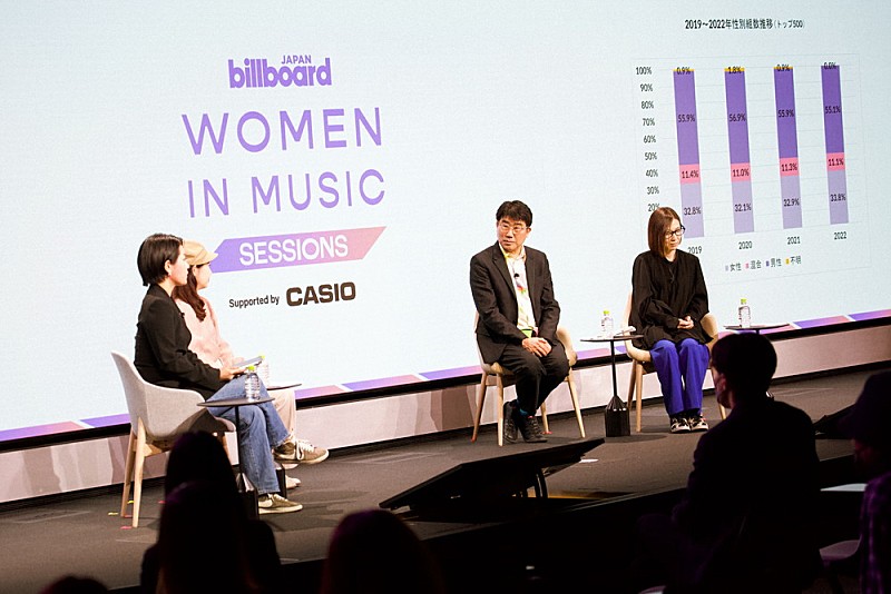 ＜レポート＞【Billboard Women In Music Sessions】初回、ジェンダーバランスについて音楽関係者と議論