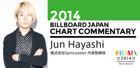 Jun Hayashi