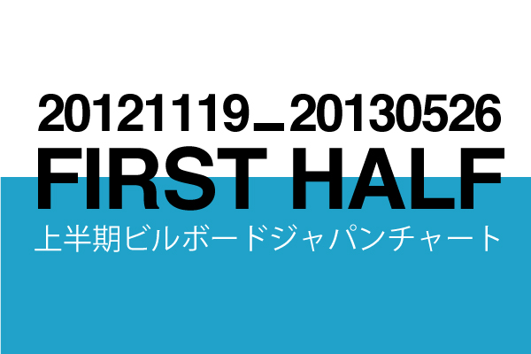 「AKB48＆ミスチル強し、ビルボードジャパン上半期チャート発表」1枚目/1