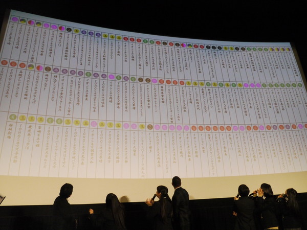 「舞台挨拶する映画館の発表シーン」8枚目/9