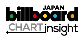 「日本版BillboardチャートがYouTubeの再生回数を加えリニューアル、チャートの中身が分かる新サービスもスタート」1枚目/3