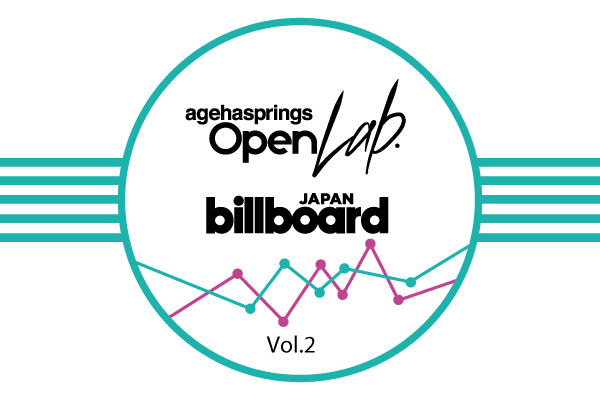 「【agehasprings】ネットシーンの雄・米津玄師が次世代のポップスターたる理由」1枚目/4