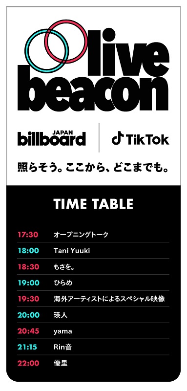 「瑛人/Tani Yuuki/ひらめ/もさを。/yama/優里/Rin音が出演　Billboard JAPANとTikTokによる配信ライブ【LIVE BEACON 2021】タイムテーブル発表」1枚目/10