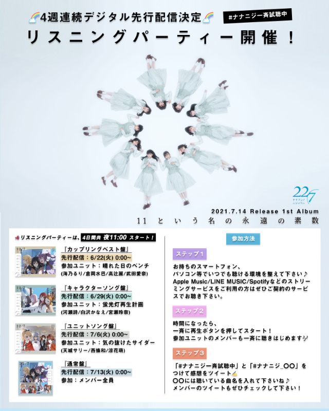 「22/7、アルバム4週連続デジタル先行配信決定＆各配信日にリスニングパーティー開催」1枚目/5