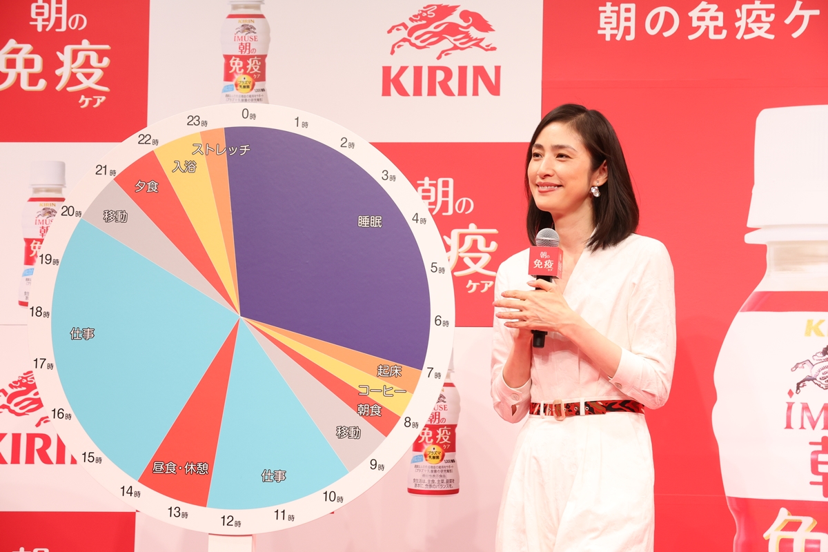 天海祐希、日々の健康管理法を語る 「ストレッチは必ず。休みの日には