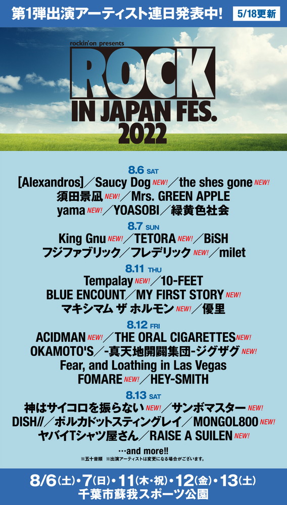 「【ROCK IN JAPAN FESTIVAL 2022】にKing Gnu／Saucy Dog／須田景凪／yama／Tempalayら18組追加＜5/19訂正＞」1枚目/3