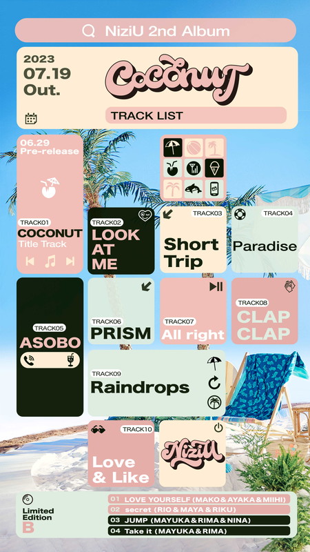 「	NiziU アルバム『COCONUT』トラックリストビジュアル」2枚目/2