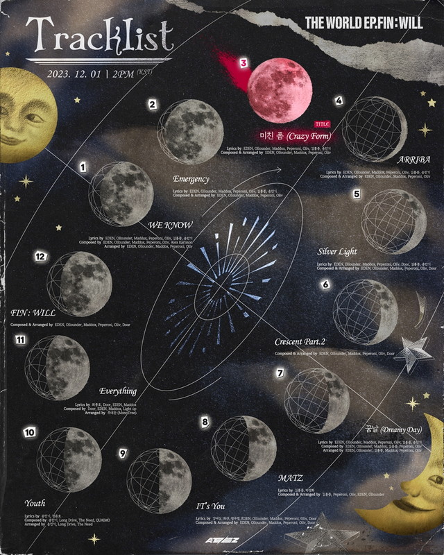 「ATEEZ、メンバー全員がニューアルバム『THE WORLD EP.FIN : WILL』クレジットに名を連ねる」1枚目/3