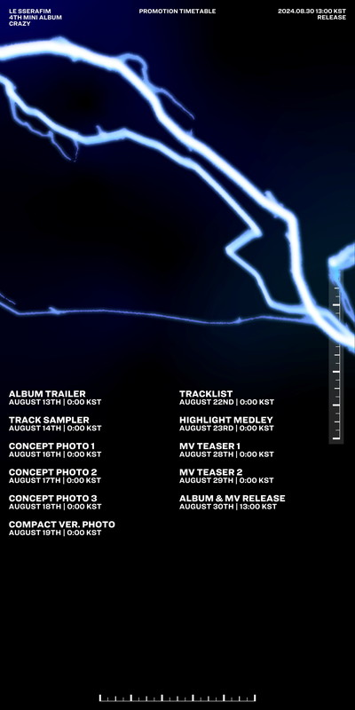 「LE SSERAFIM ミニアルバム『CRAZY』プロモーションタイムテーブル」3枚目/3