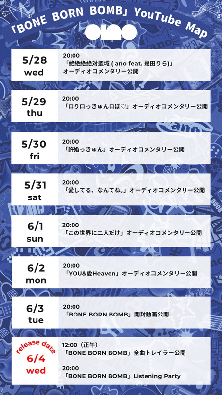 「ano『BONE BORN BOMB』YouTube Map」2枚目/5