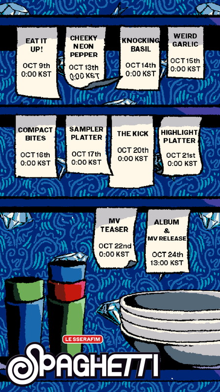 「LE SSERAFIM 1stシングル『SPAGHETTI』プロモーションタイムテーブル」2枚目/2
