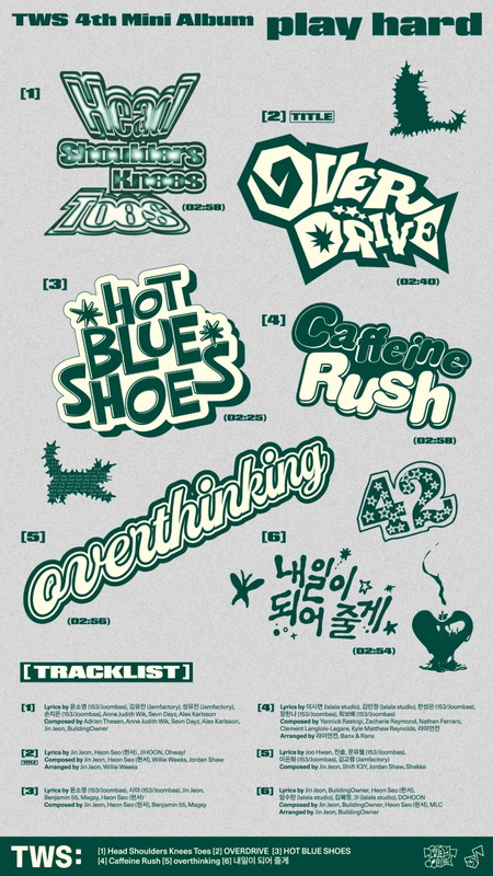 「TWS ミニアルバム『play hard』トラックリスト」8枚目/8