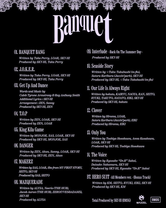 「MAZZEL アルバム『Banquet』トラックリスト」6枚目/6