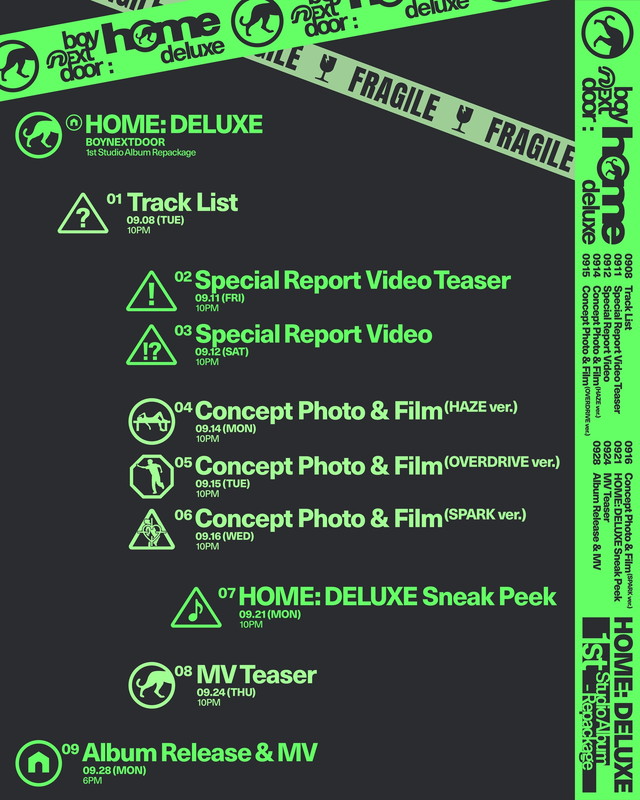 「BOYNEXTDOOR、リパッケージアルバム『HOME: DELUXE』プロモーションスケジューラーを公開」1枚目/1