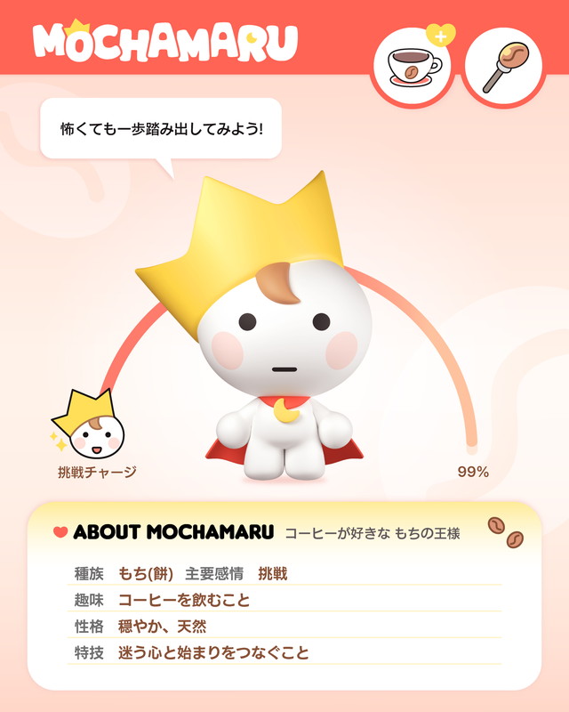 「MOCHAMARU（もかまる/K）」5枚目/12