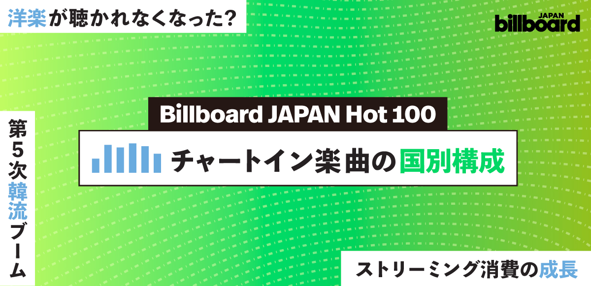 洋楽が聴かれなくなった？ “JAPAN Hot 100”チャートイン楽曲の国別構成