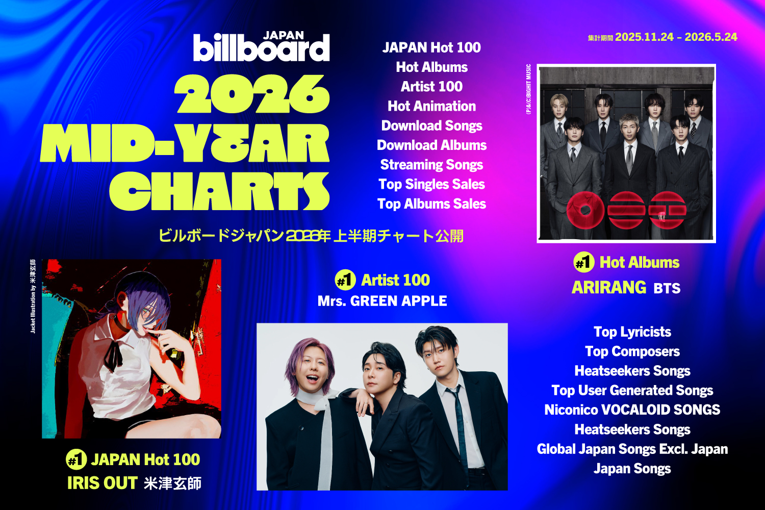 Billboard JAPAN 2026年上半期チャート発表、米津玄師／BTS／Mrs. GREEN APPLEが首位