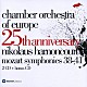アーノンクール／ヨーロッパ室内管弦楽団 ダグラス・ボイド「モーツァルト：交響曲第３８番～第４１番」