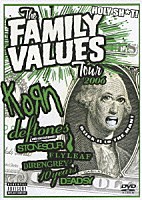 ＫＯЯＮ「 ザ・ファミリー・ヴァリューズ・ツアー　２００６」