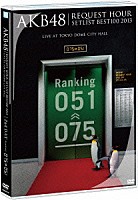 ＡＫＢ４８「 ＡＫＢ４８　リクエストアワーセットリストベスト１００　２０１３　２日目」