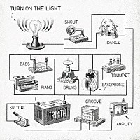 ＴＲＩ４ＴＨ「 Ｔｕｒｎ　Ｏｎ　Ｔｈｅ　Ｌｉｇｈｔ」