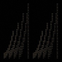 （クラシック）「 ミニマル　～スティーヴ・ライヒ　他」