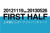 「AKB48＆ミスチル強し、ビルボードジャパン上半期チャート発表」1枚目/1