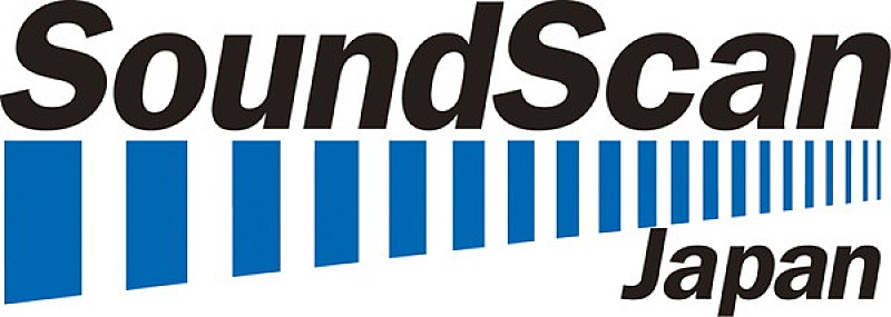 SSJによる2014年の年間オーディオ･ソフト売上動向が発表　売上金額・販売数量ともに前年比約9割に減少