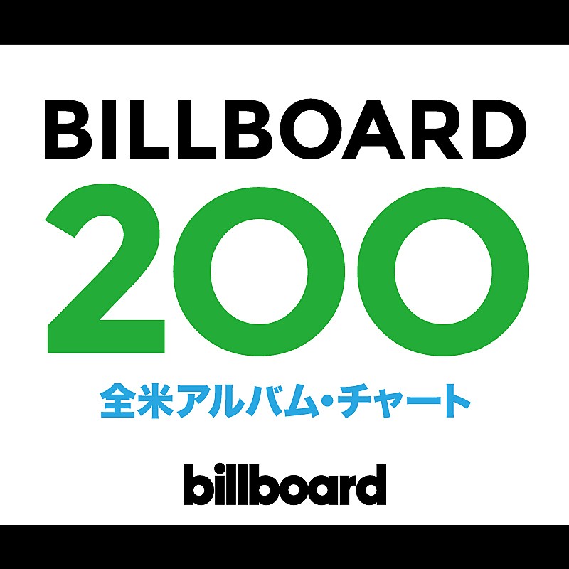ザ・ウィークエンド 初動41万枚で米ビルボード・アルバム・チャートを制す、話題の新星ホールジーは2位デビュー