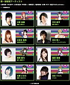 「『幻影異聞録♯FE』イベントに、木村良平/水瀬いのり/小野友樹/南條愛乃/中村悠一ら出演！」1枚目/4
