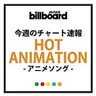 「『アイマス』シリーズ楽曲が前作に続きトップに！初登場楽曲がめじろおし　　」