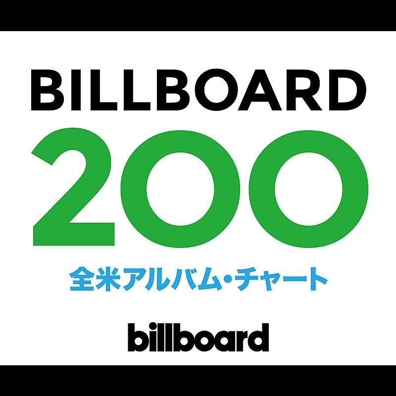 ソランジュ「【米ビルボード・アルバム・チャート】ソランジュが自身初の全米首位に、ボン・イヴェールは僅差で2位に」1枚目/1