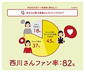 「」17枚目/24