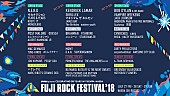 「【FUJI ROCK FESTIVAL 18’】新たに118組のアーティストが追加　ステージ別ラインナップも発表」1枚目/1
