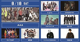「【a-nation】今年もdTV生配信　AAA/GENERATIONS/超特急/三浦大知/倖田來未ら豪華アーティストが登場」