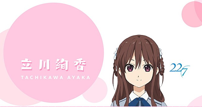 「(C)22/7 PROJECT」8枚目/10