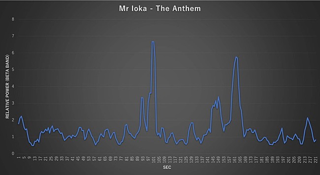 「井岡一翔」7枚目/18