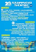 「リタ・オラ/マイケル・モンロー/Nulbarich /THE VAMPSら、【SUMMER SONIC 2019】追加アーティストが決定」1枚目/2