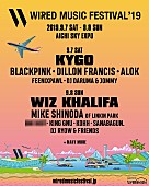「【WIRED MUSIC FESTIVAL】にBLACKPINK、King Gnu、KOHHら10組追加」1枚目/1