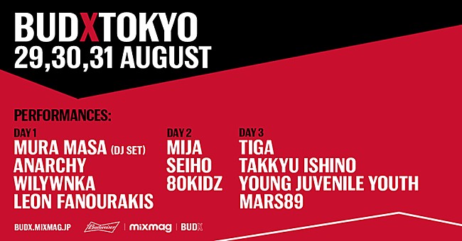「カルチャーイベント【BUDXTOKYO】第2弾でANARCHY、80KIDZ、Mars89ら発表」1枚目/1