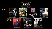 「セルジオ・メンデスら、日本初上陸の【LOVE SUPREME JAZZ FESTIVAL】第三弾出演者が発表」1枚目/1