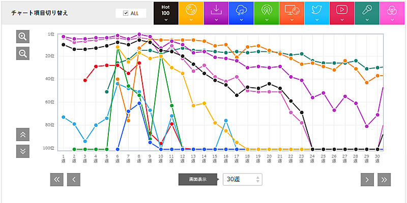 「プロローグ」3枚目/3