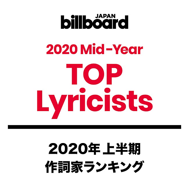 「【ビルボード 2020上半期TOP Lyricists】秋元康の独り勝ちから藤原聡・常田大希・米津玄師へ逆転」1枚目/1